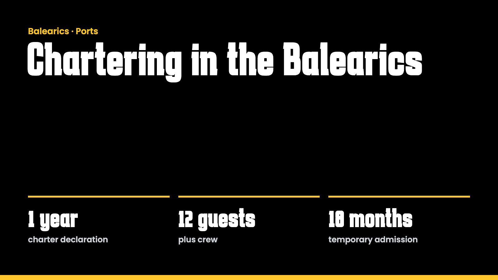 Key facts: chartering in the Balearics