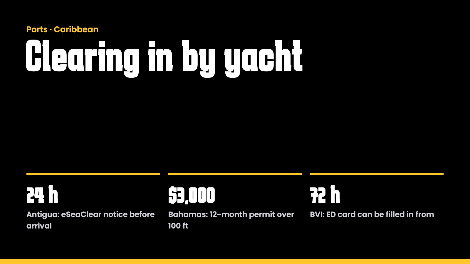 Key facts at a glance
