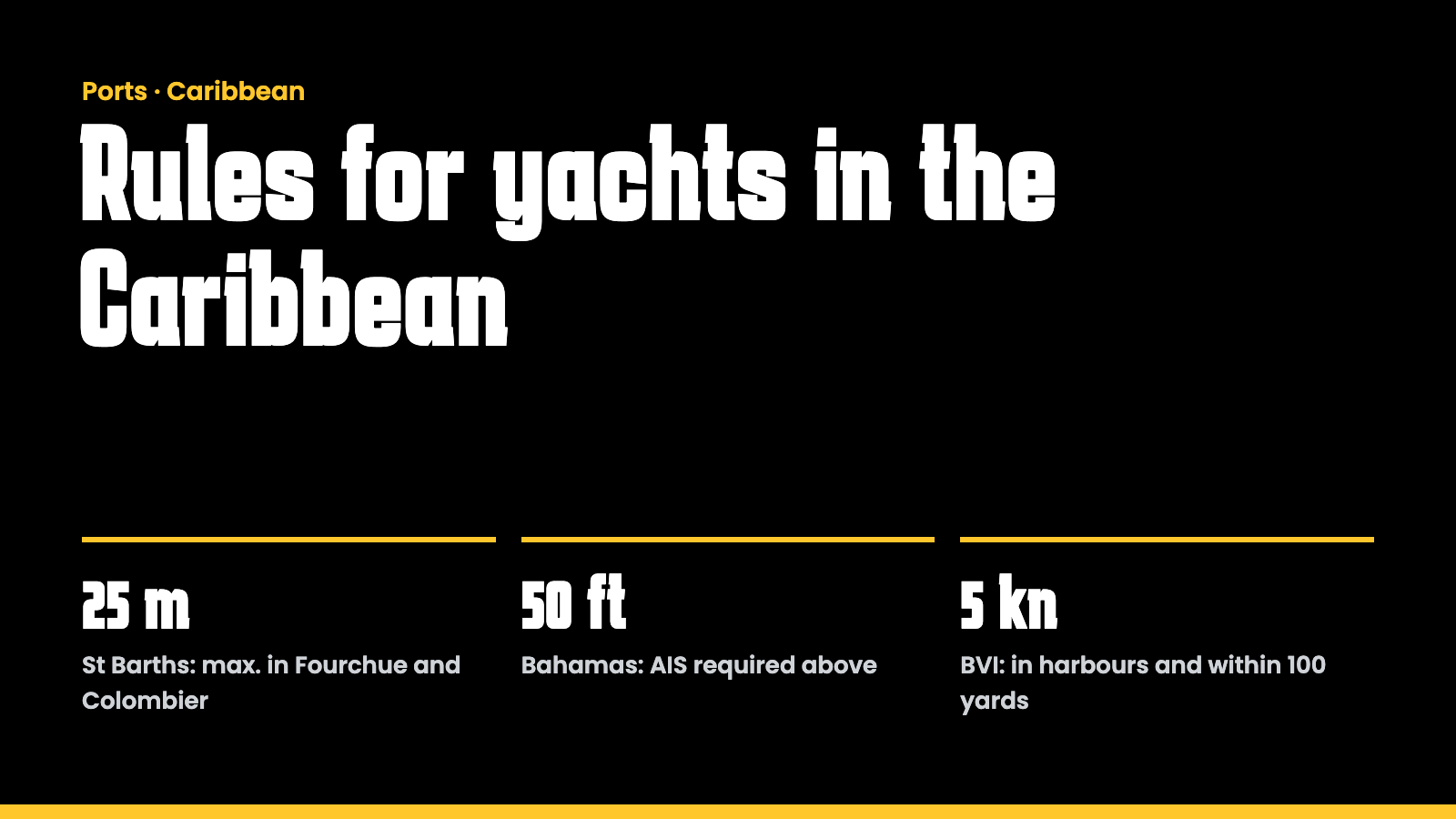 Key facts at a glance