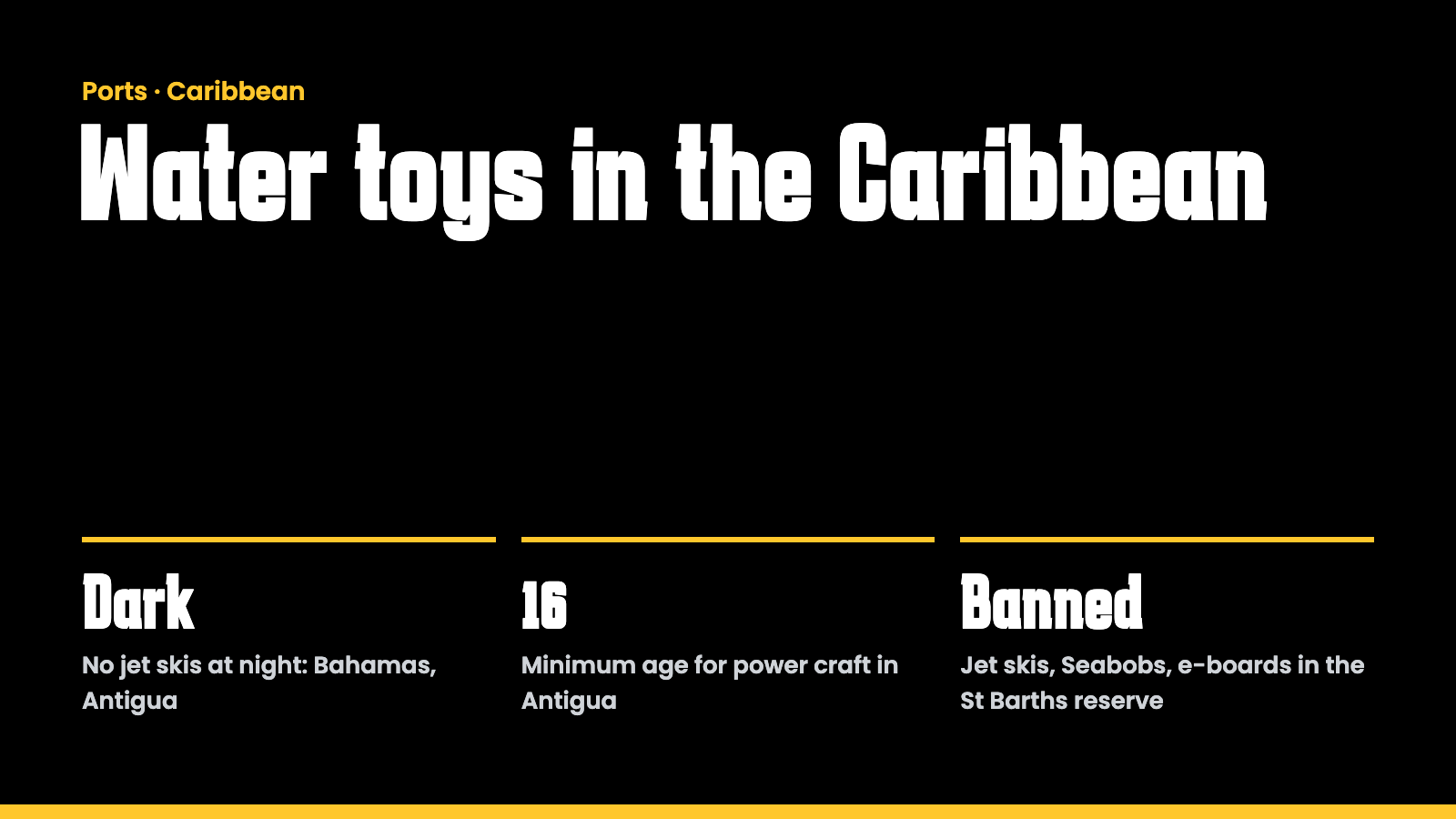 Key facts at a glance