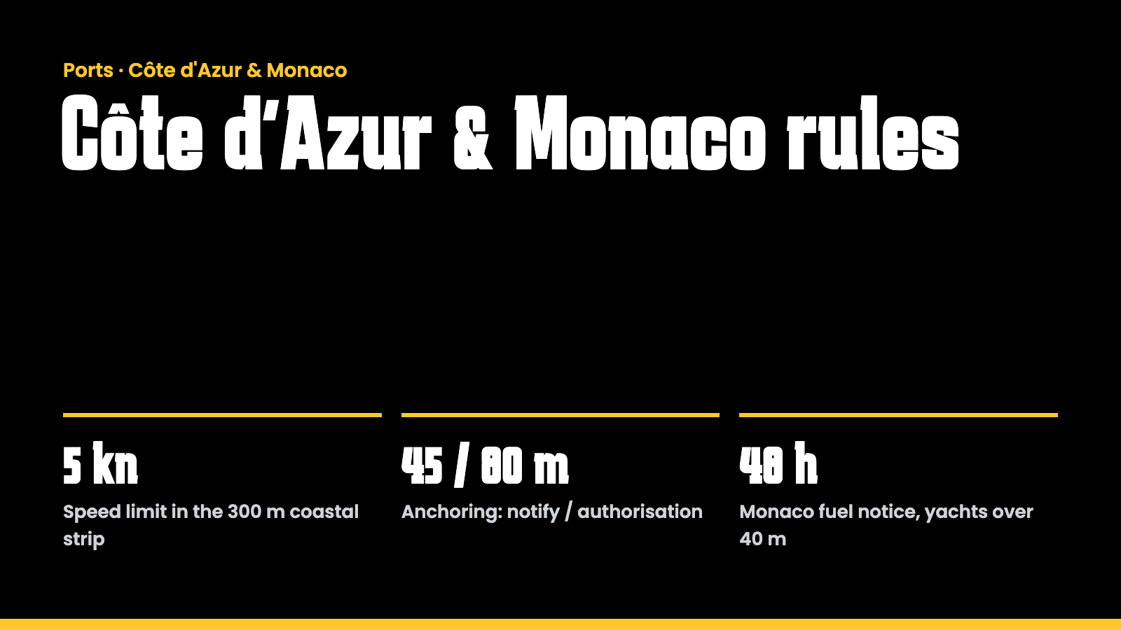 "Key facts: rules for yachts on the Côte d'Azur and in Monaco"
