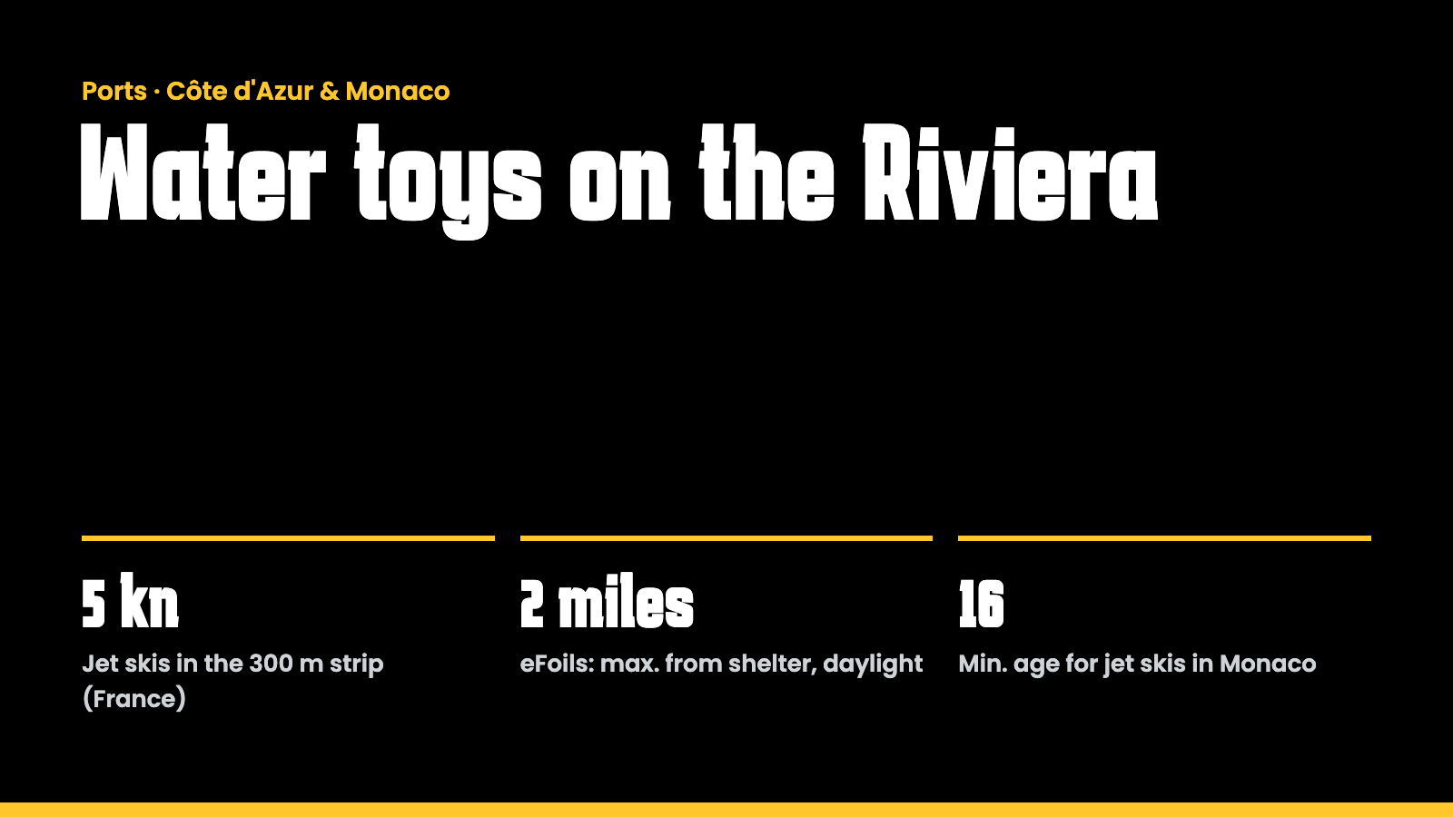 Key facts: jet skis and water toys on the Côte d'Azur and in Monaco