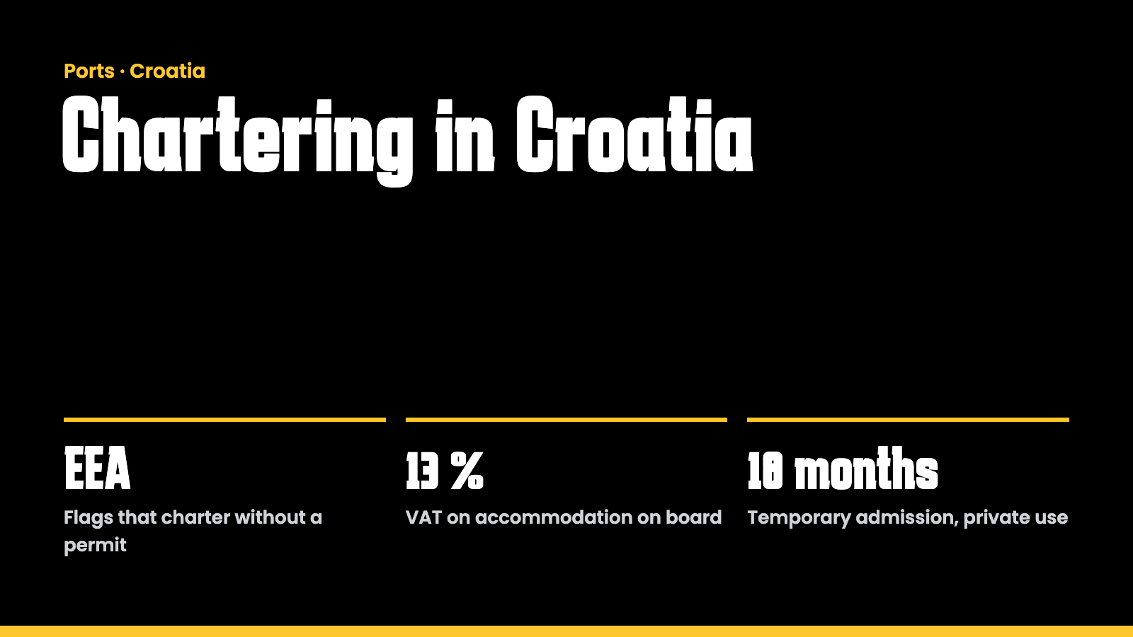 Key facts at a glance