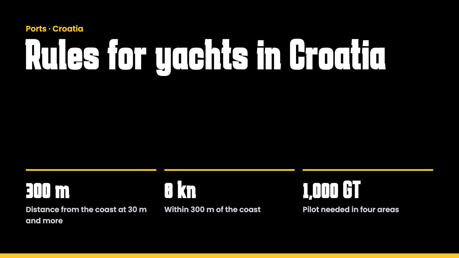 Key facts at a glance