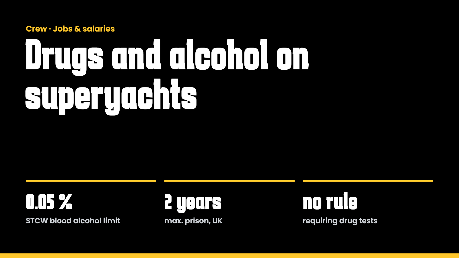 Key facts: drugs and alcohol on superyachts