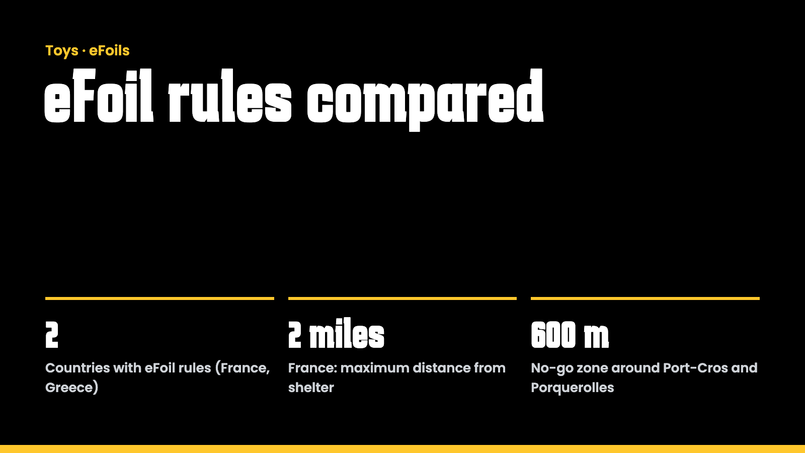 Key facts at a glance