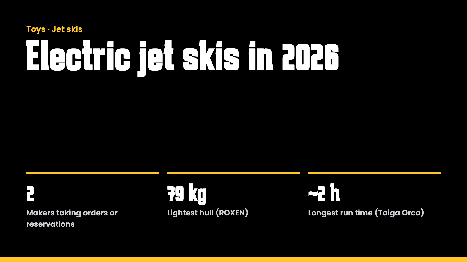 Key facts at a glance
