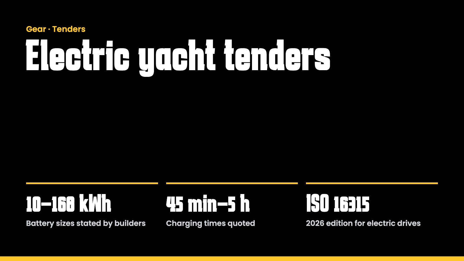 Key facts at a glance