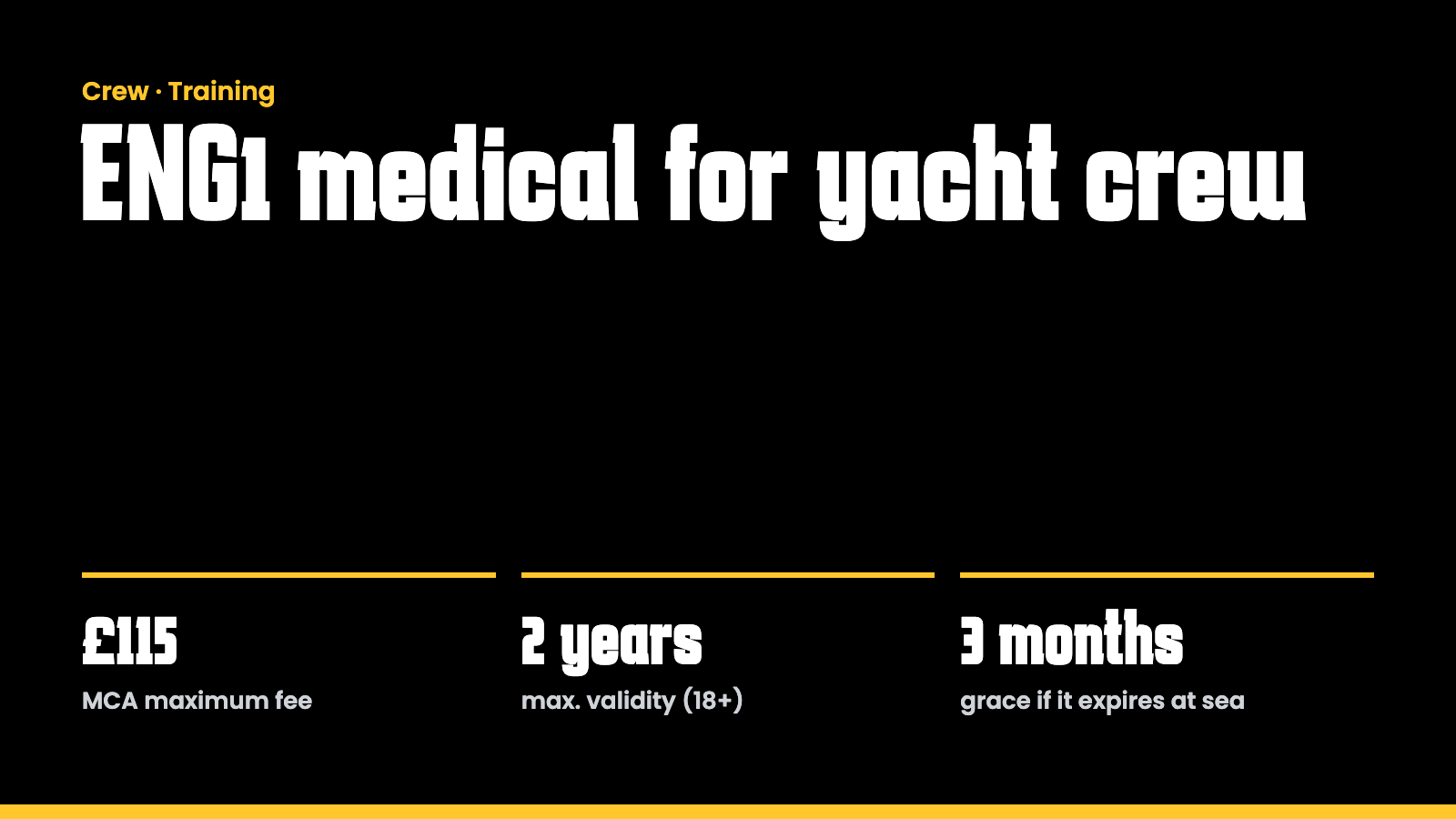Key facts: ENG1 medical for yacht crew