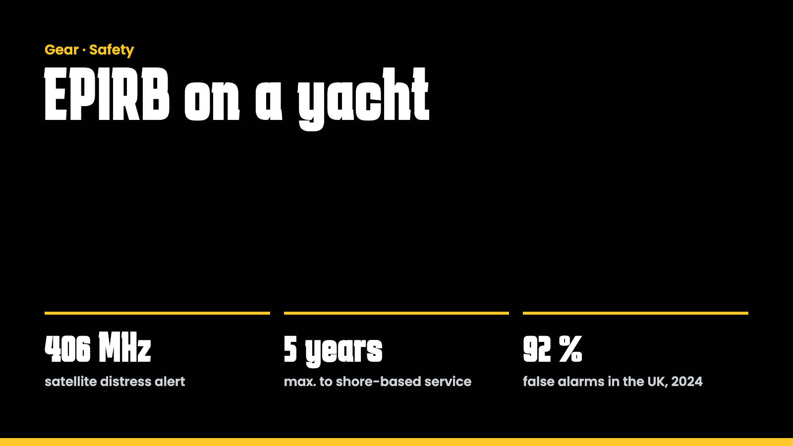 Key facts: EPIRB on a yacht