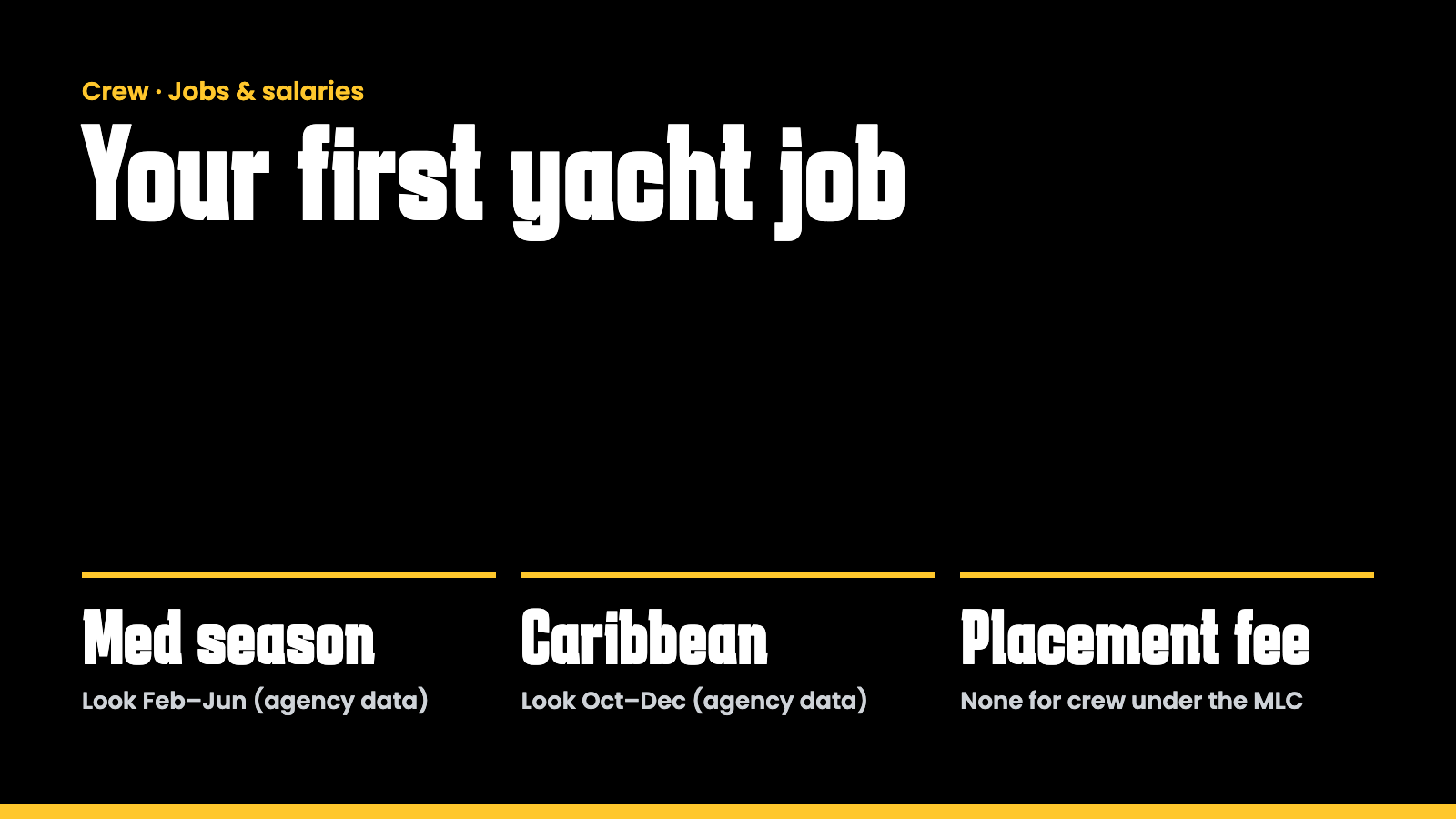 "Key facts: your first yacht job"
