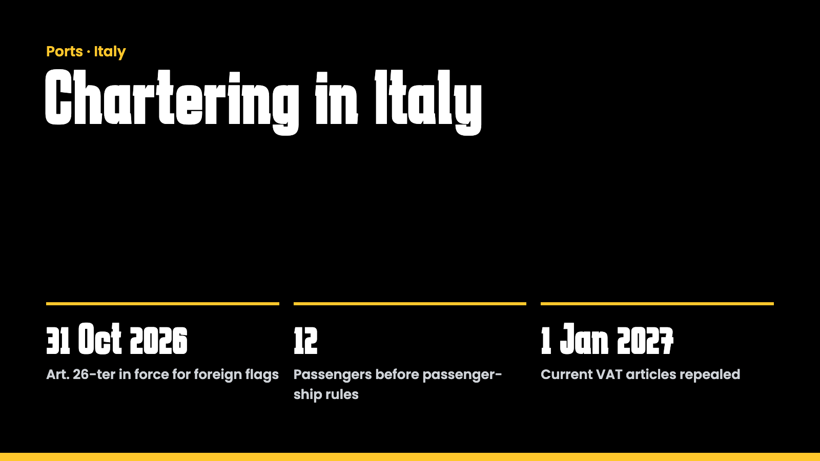 "Key facts: chartering in Italy"
