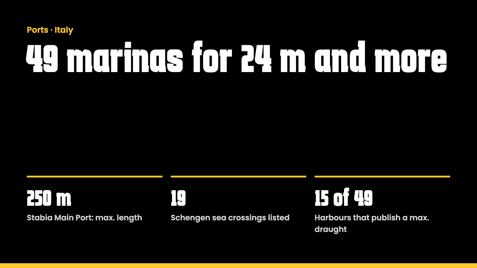 "Key facts: superyacht marinas in Italy"