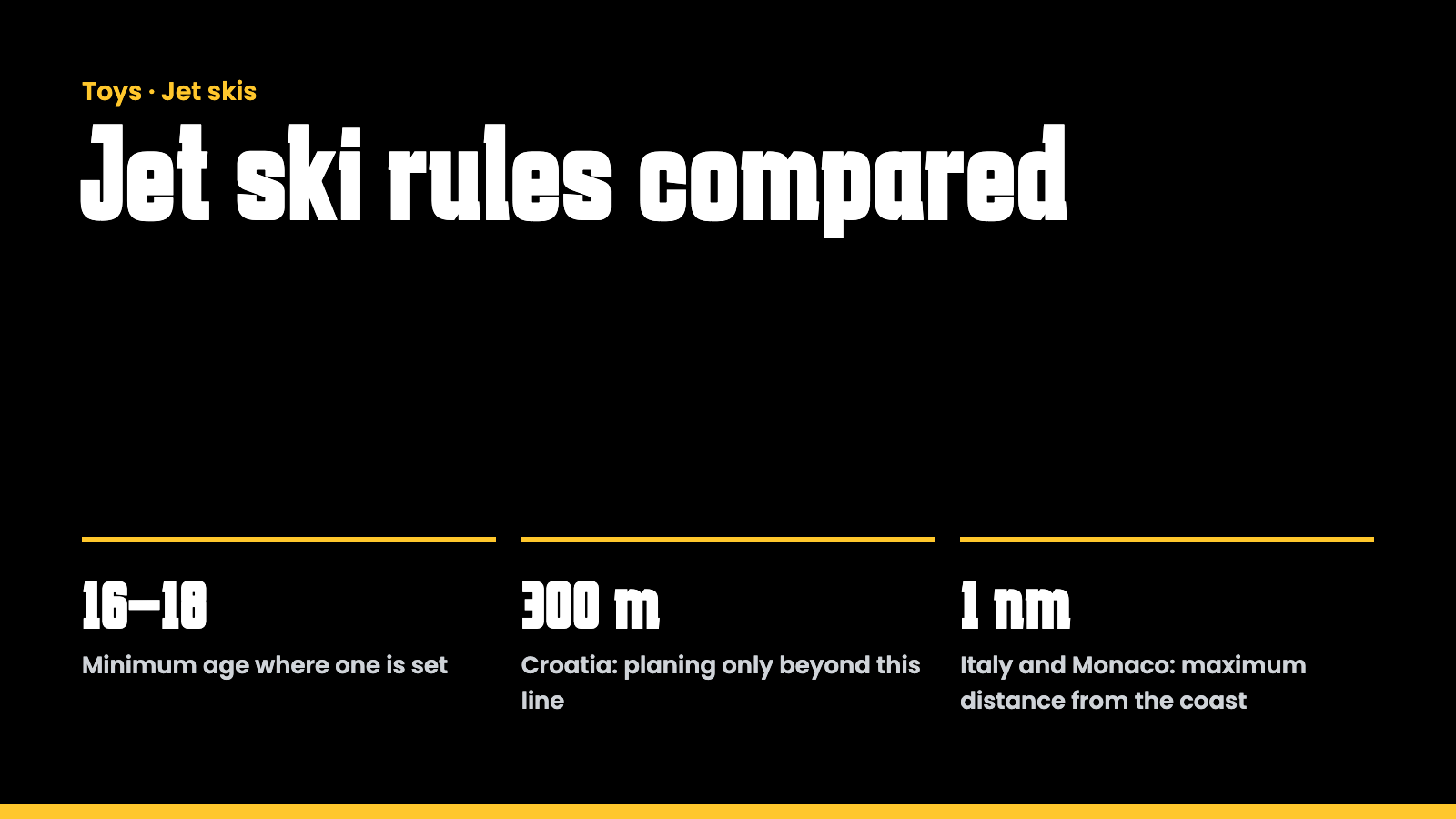 Key facts at a glance
