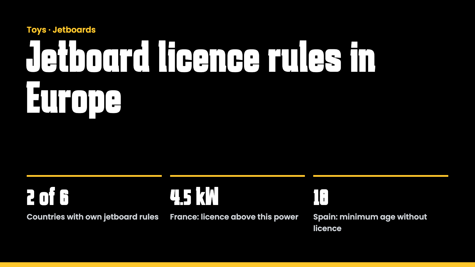 Key facts at a glance