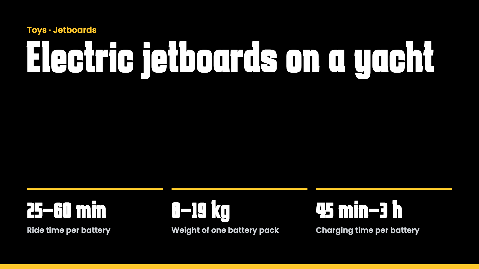 Key facts at a glance
