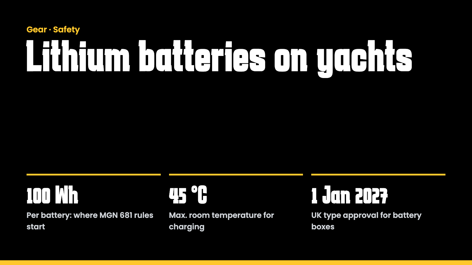 Key facts at a glance