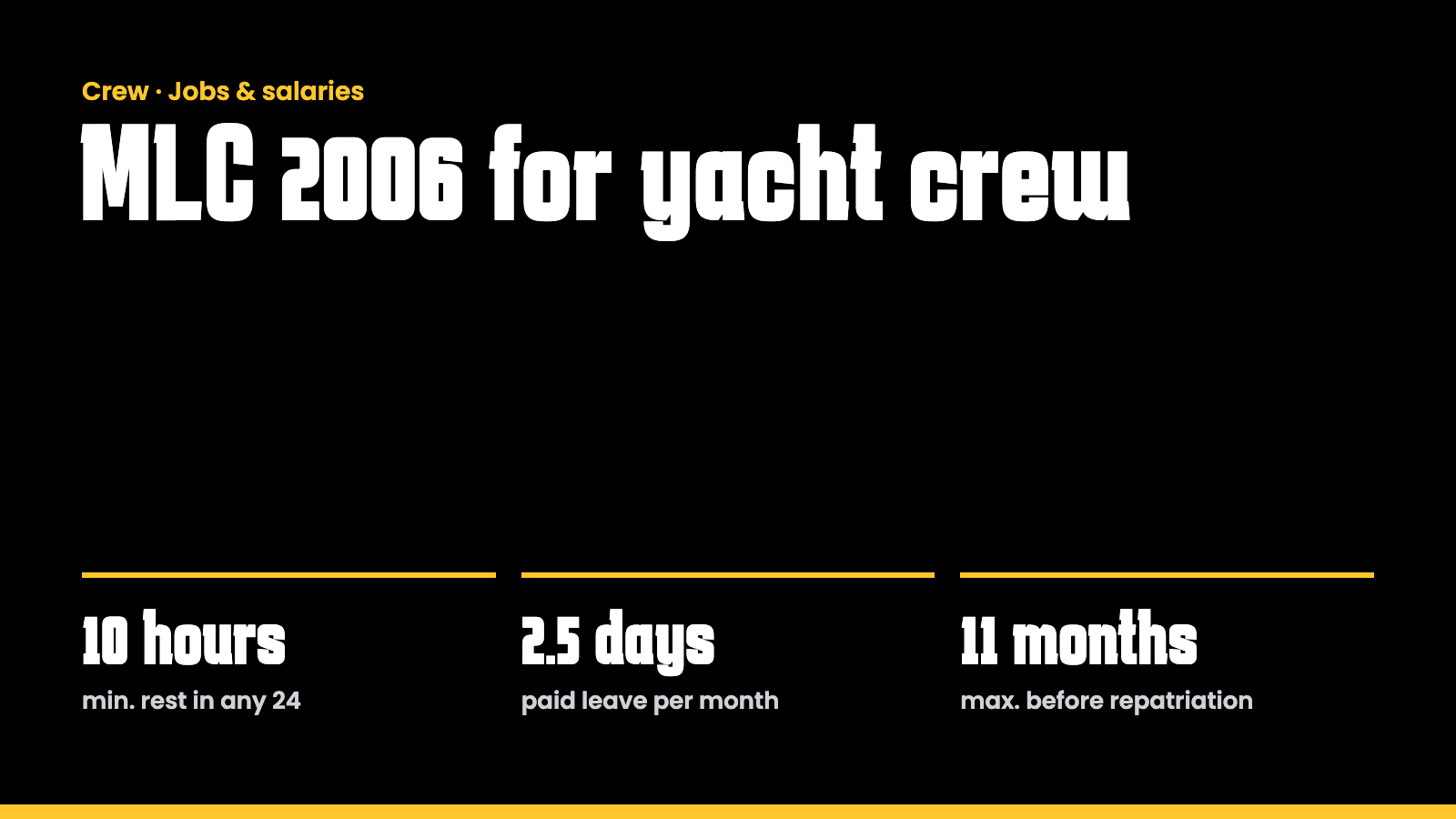 Key facts: MLC 2006 for yacht crew