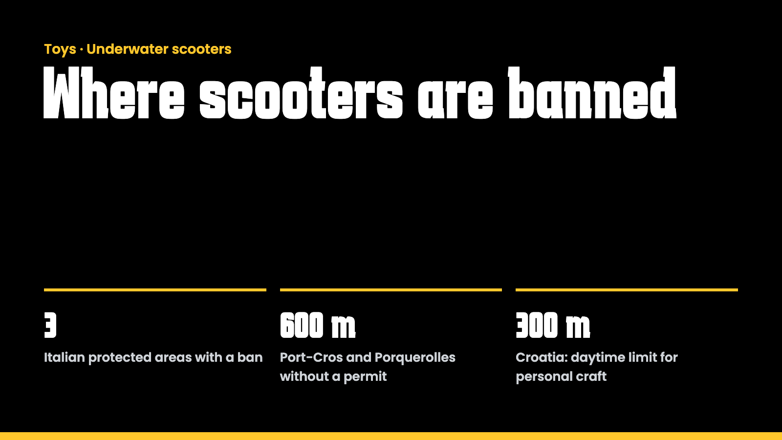 Key facts at a glance