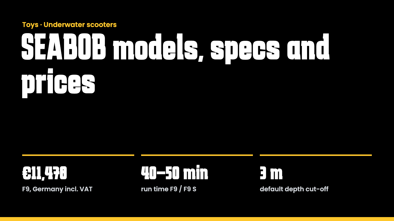 Key facts: SEABOB models, specs and prices