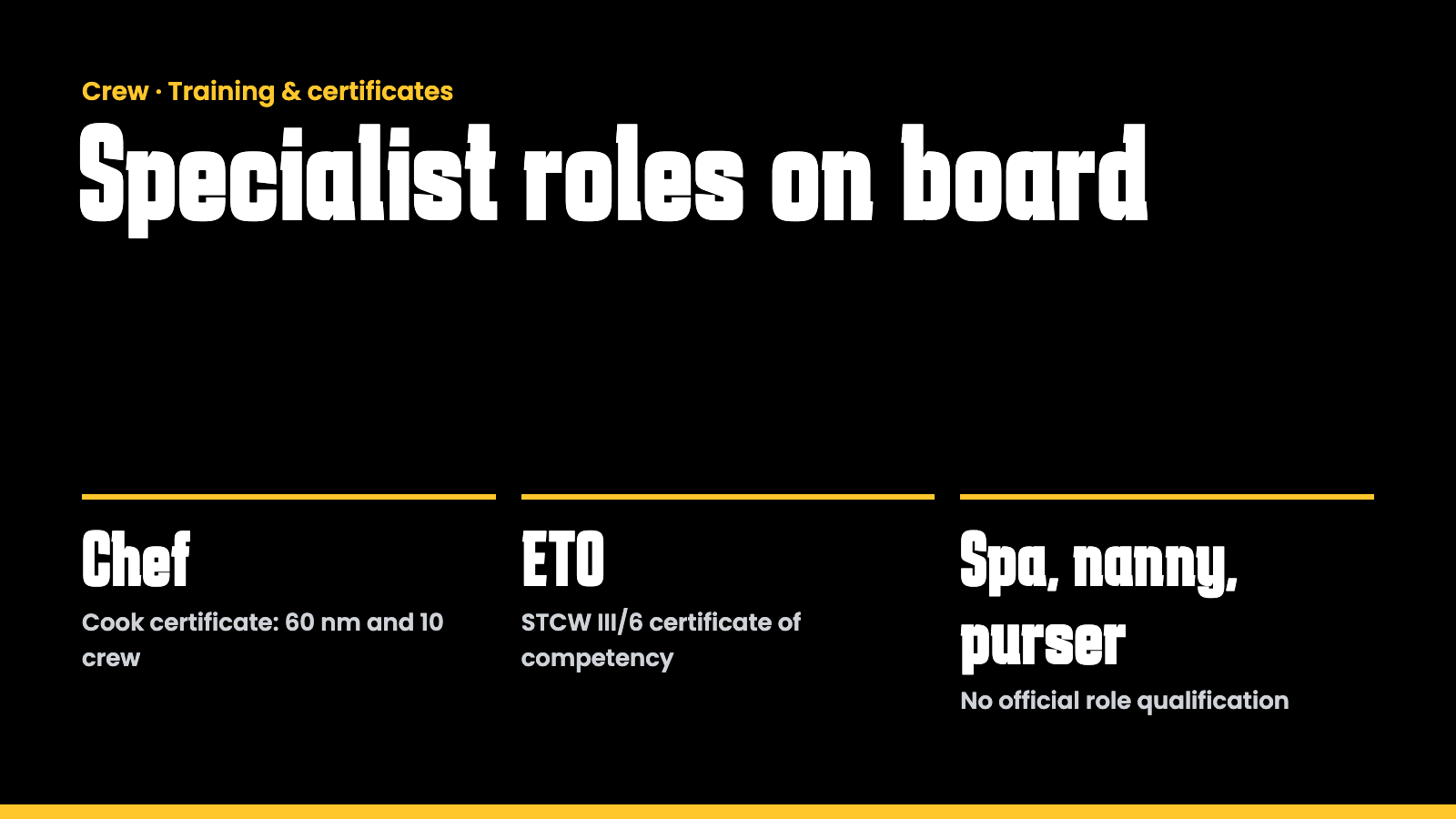 "Key facts: specialist roles on superyachts"