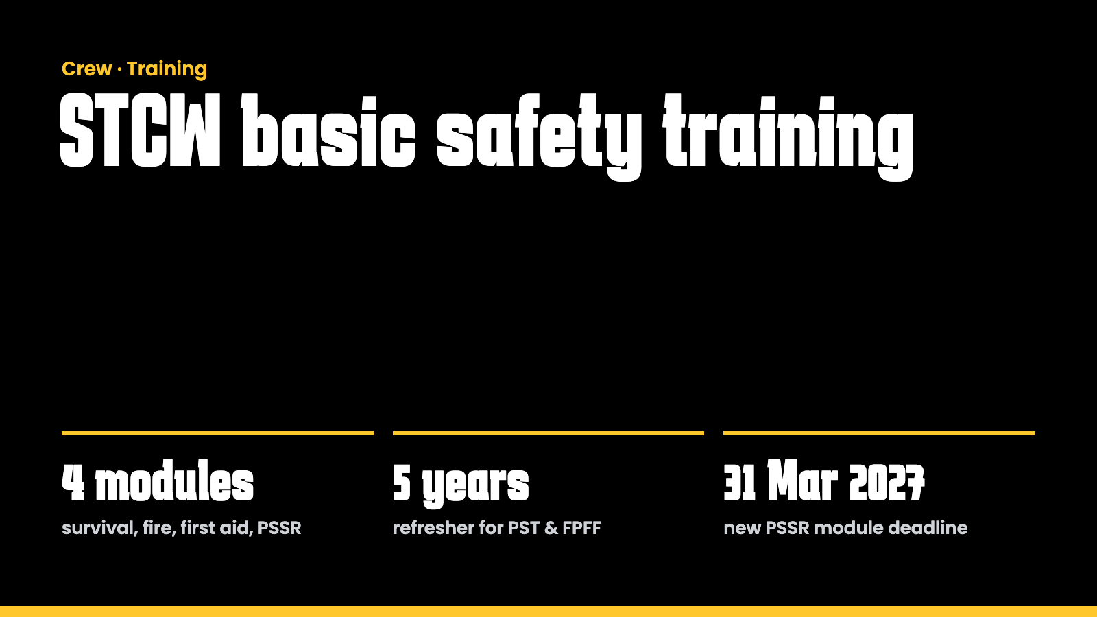 Key facts: four modules, refreshers every five years, new PSSR module by March 2027