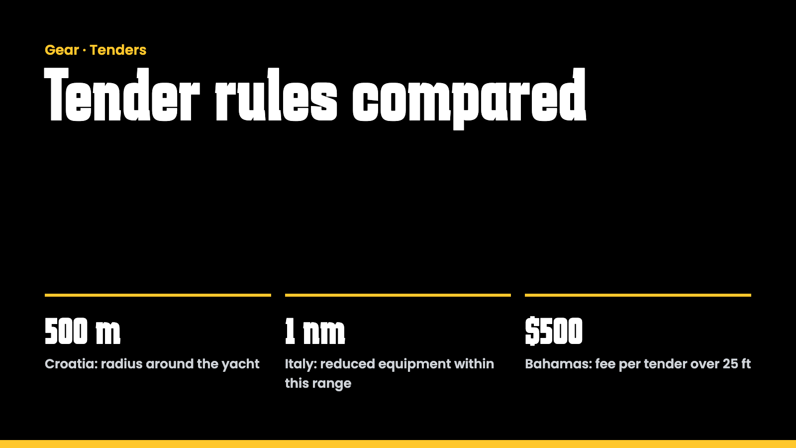 Key facts at a glance