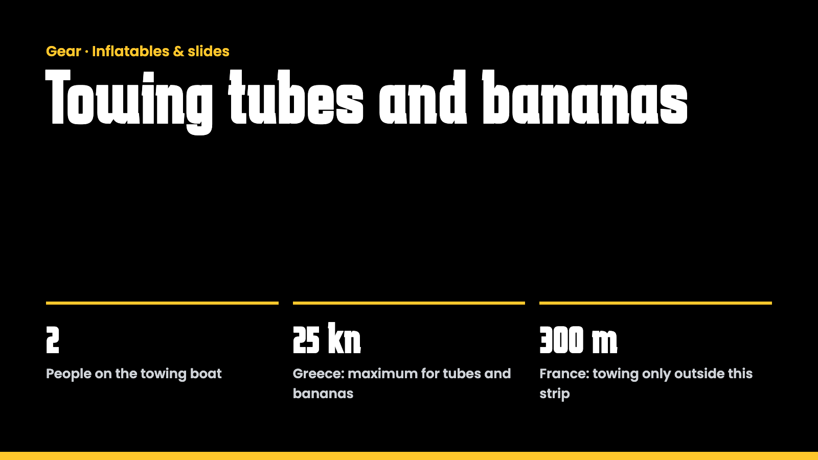 Key facts at a glance