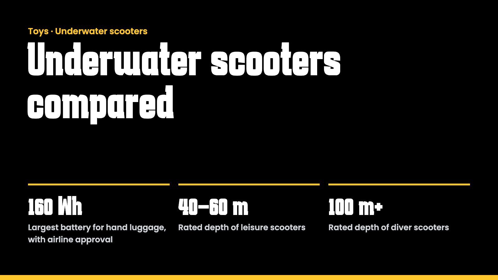 Key facts at a glance