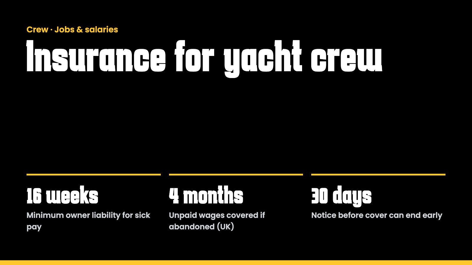 "Key facts: insurance for yacht crew"