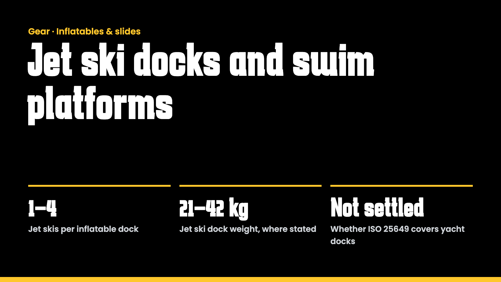 Key facts at a glance