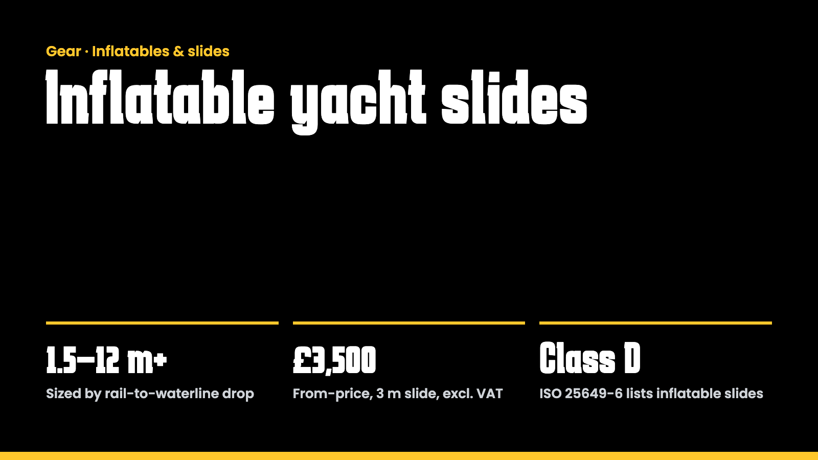"Key facts: inflatable yacht slides"